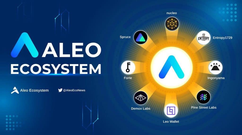 Cách đào ALEO token